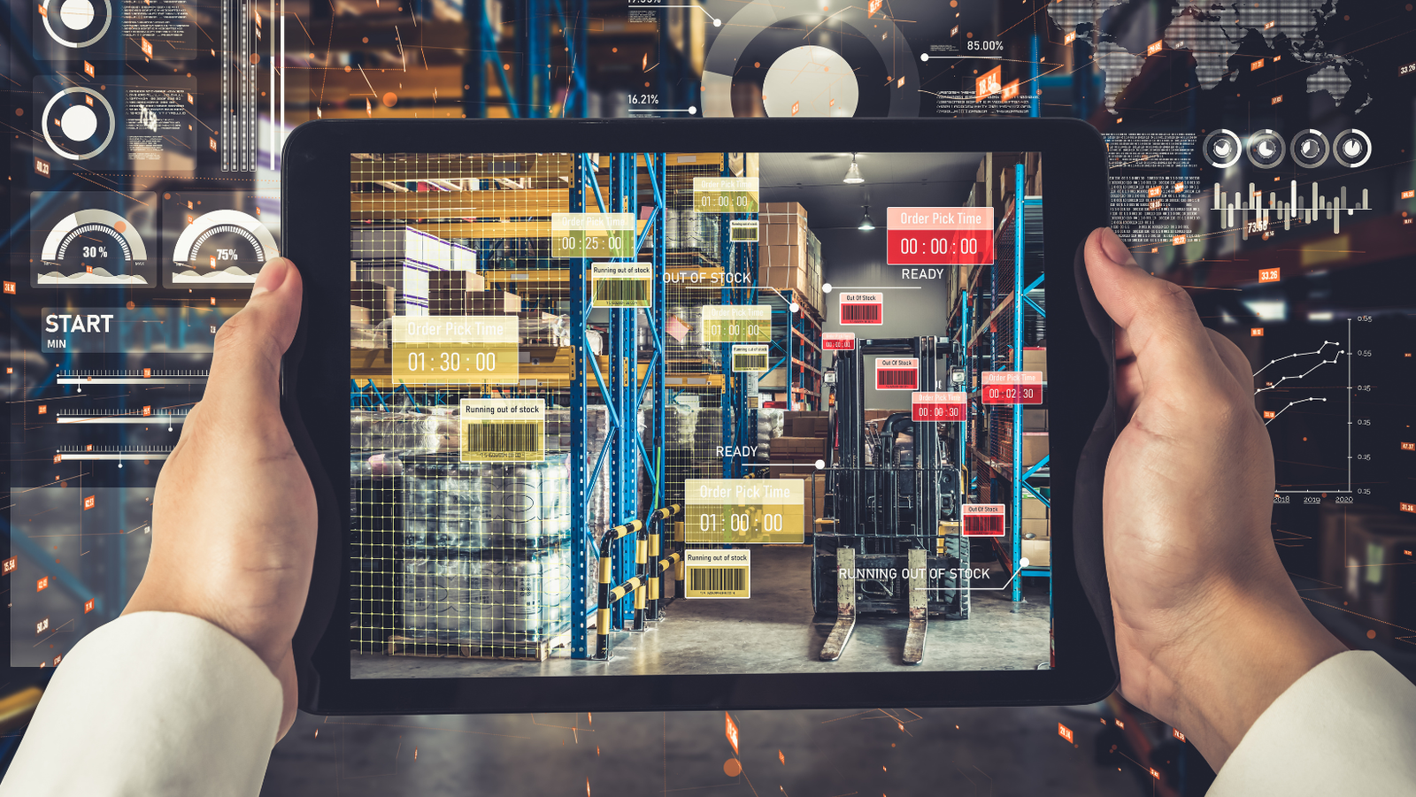 NetSuite Analytics Warehouse