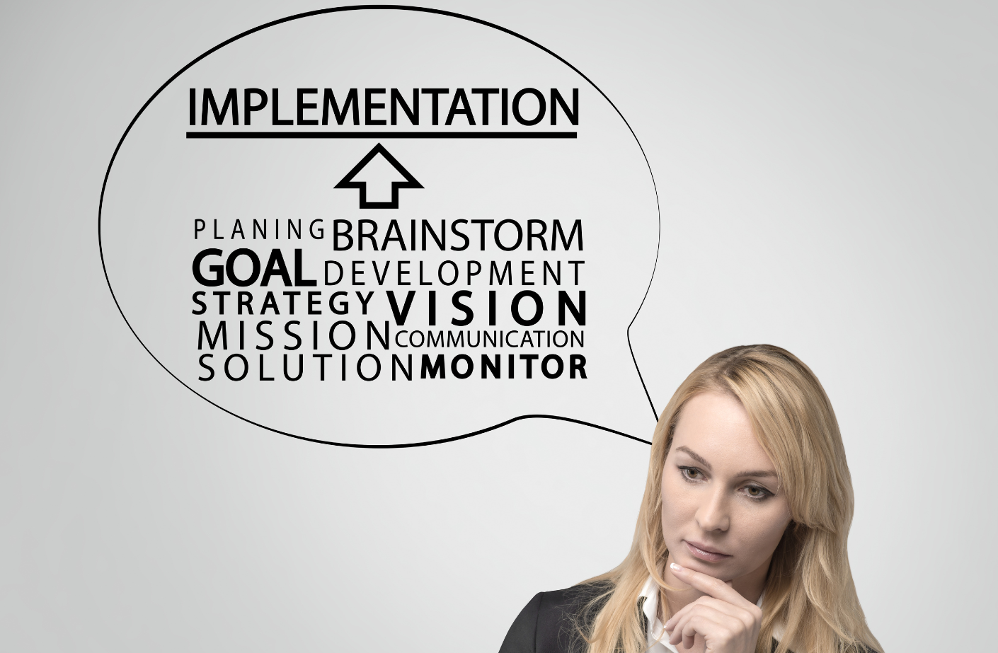 Successful Implementation Plan