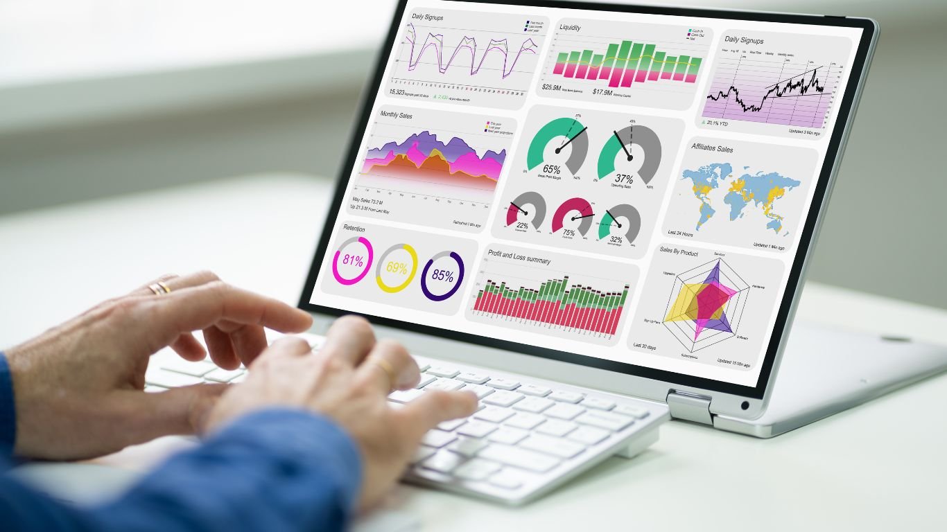 NetSuite ERP Dashboards