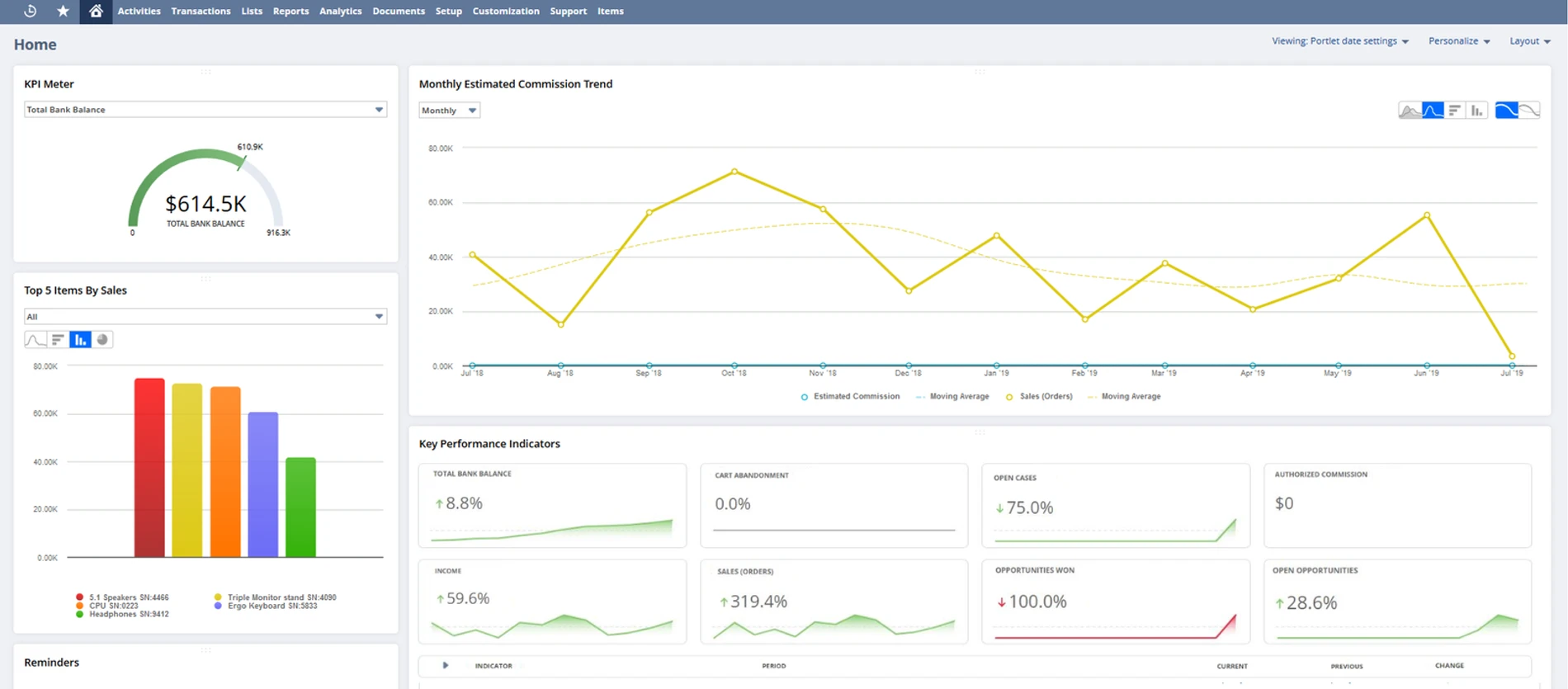 Oracle NetSuite Dashboards