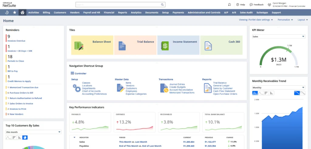 NetSuite Reporting Dashboard
