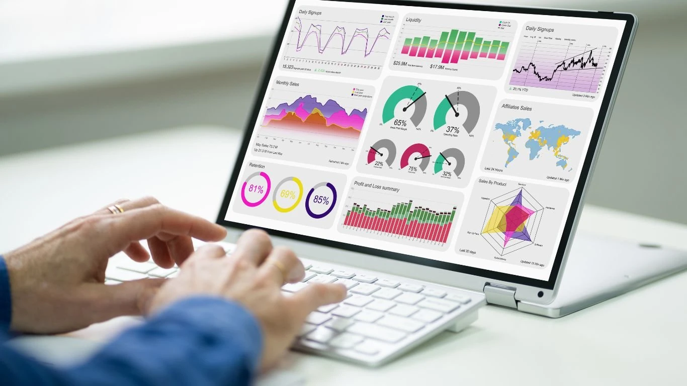 NetSuite ERP Dashboards