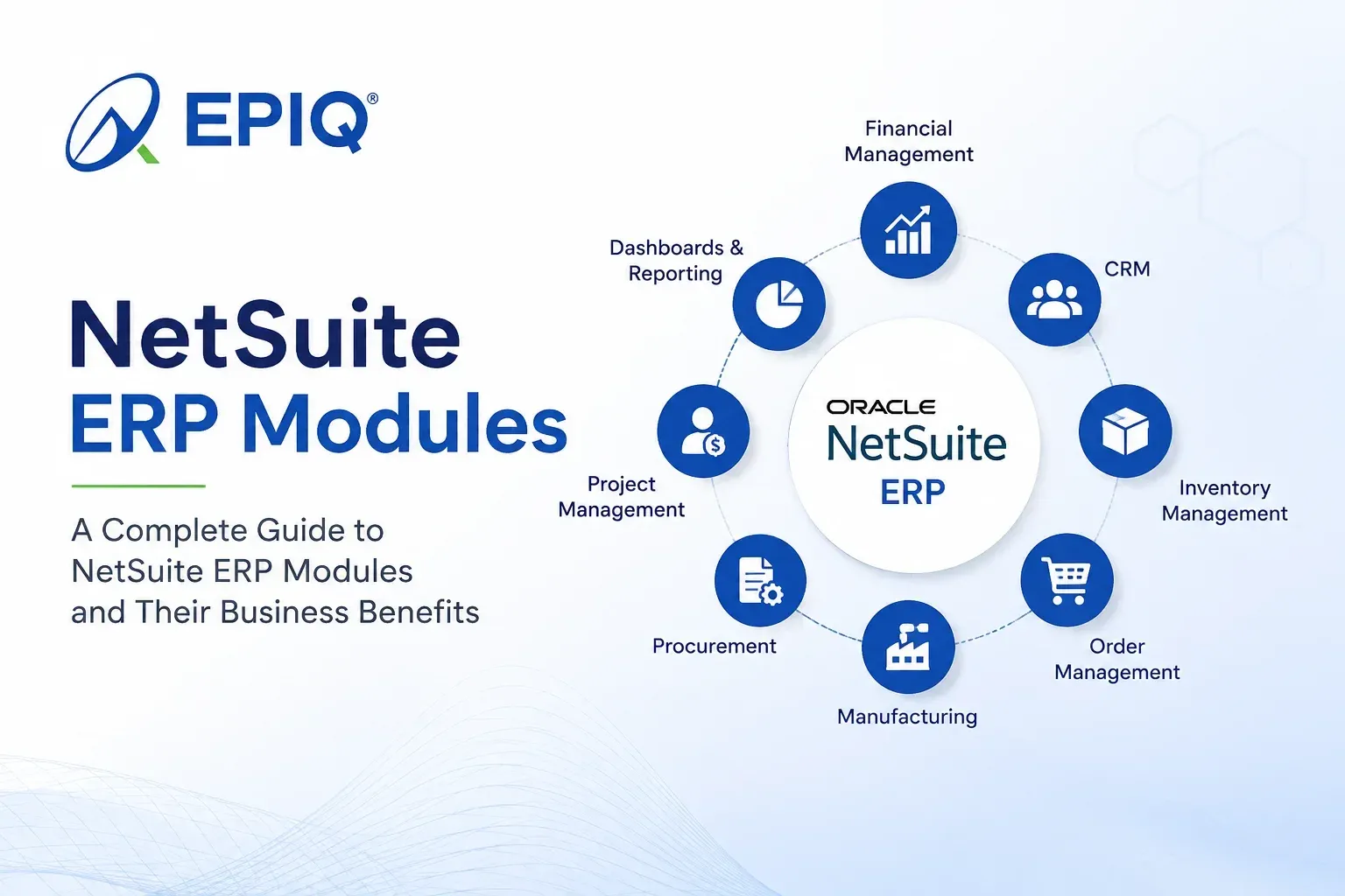 NetSuite ERP Modules